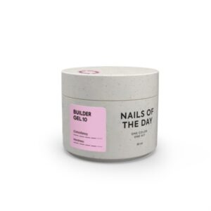 NAILS OF THE DAY Гели